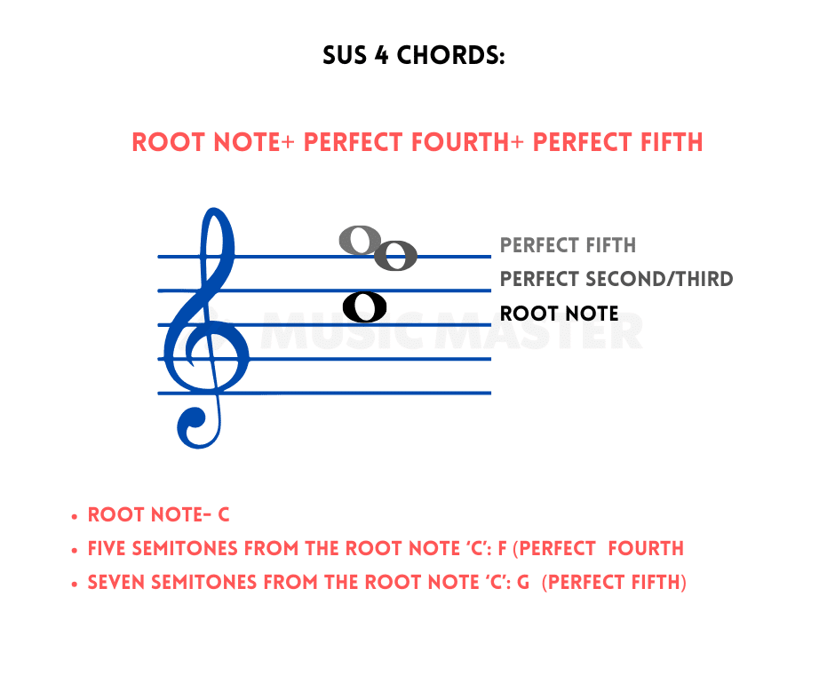 18 Musicmaster in grade-7-probability-worksheets