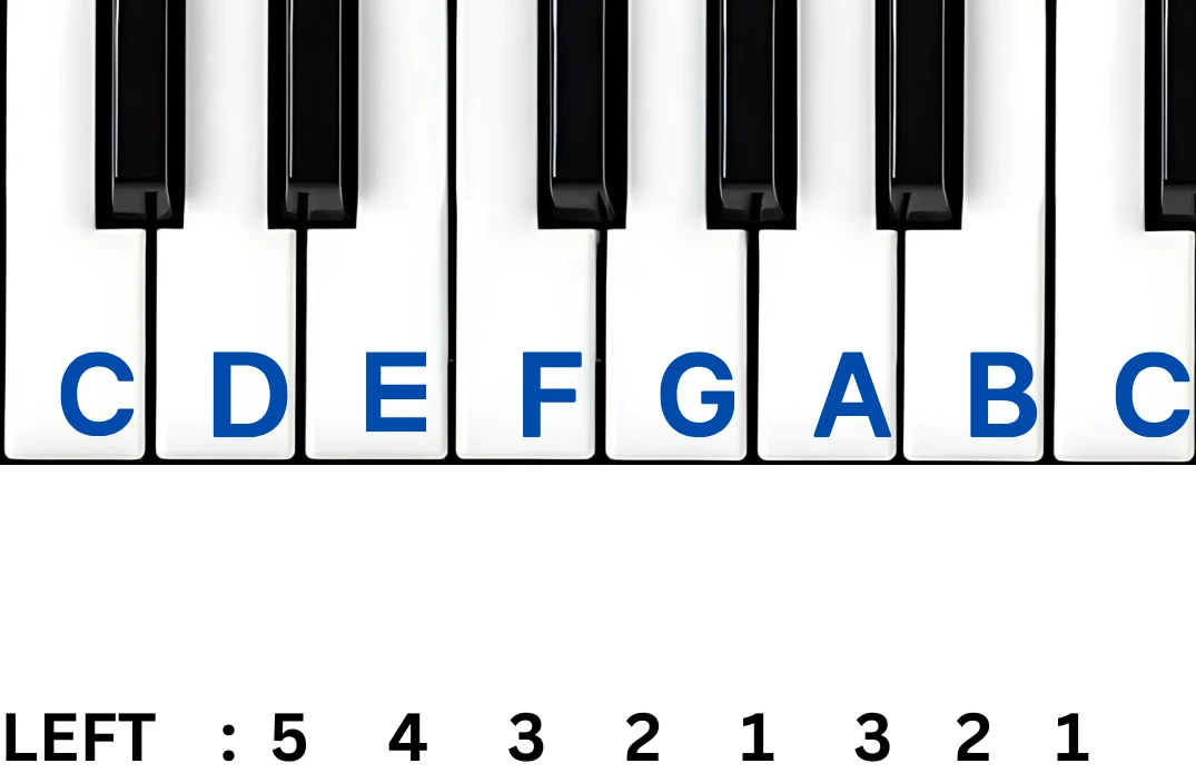 c-major-scale-piano-left-hand