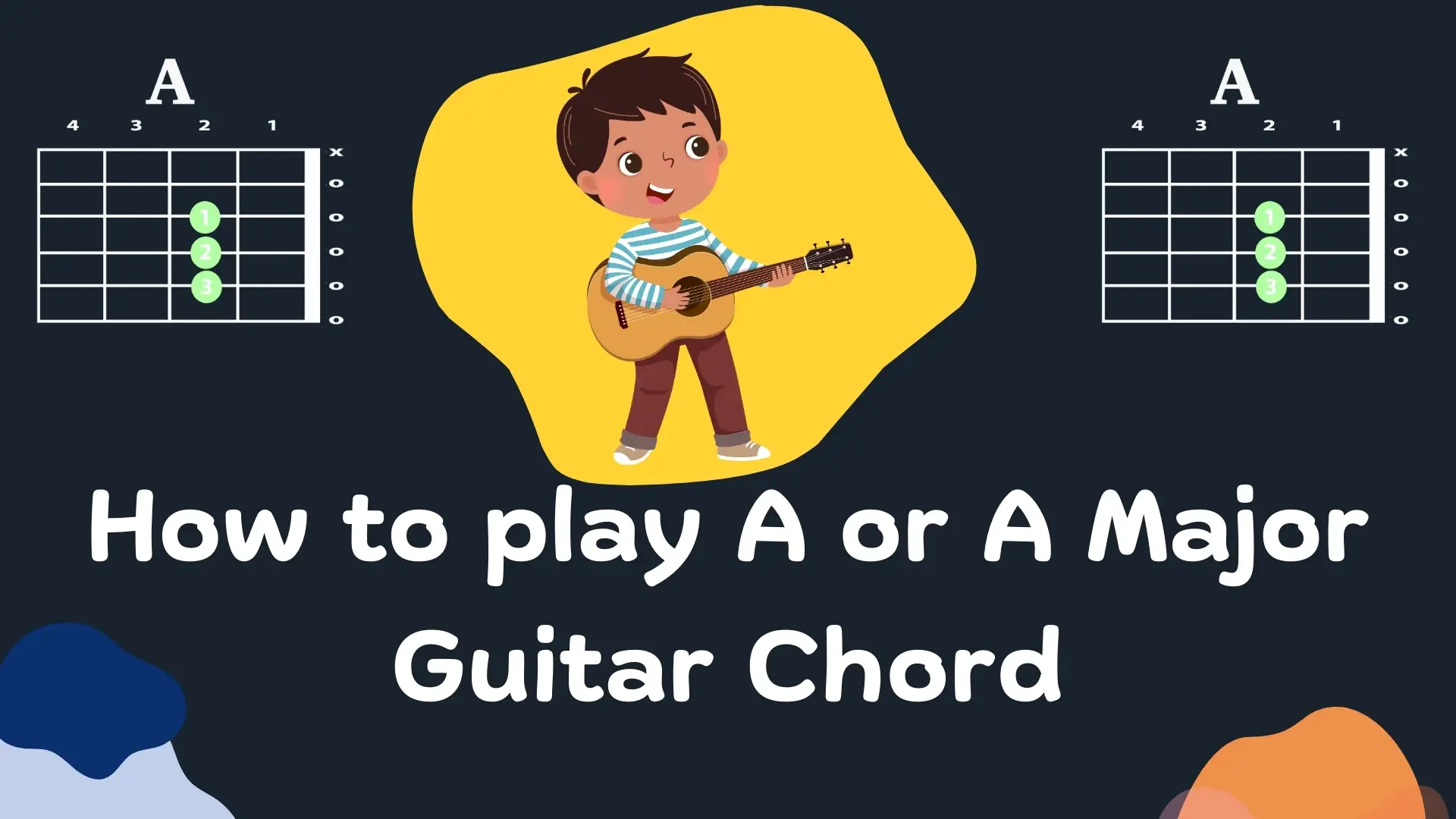 How to play a or a major guitar chord