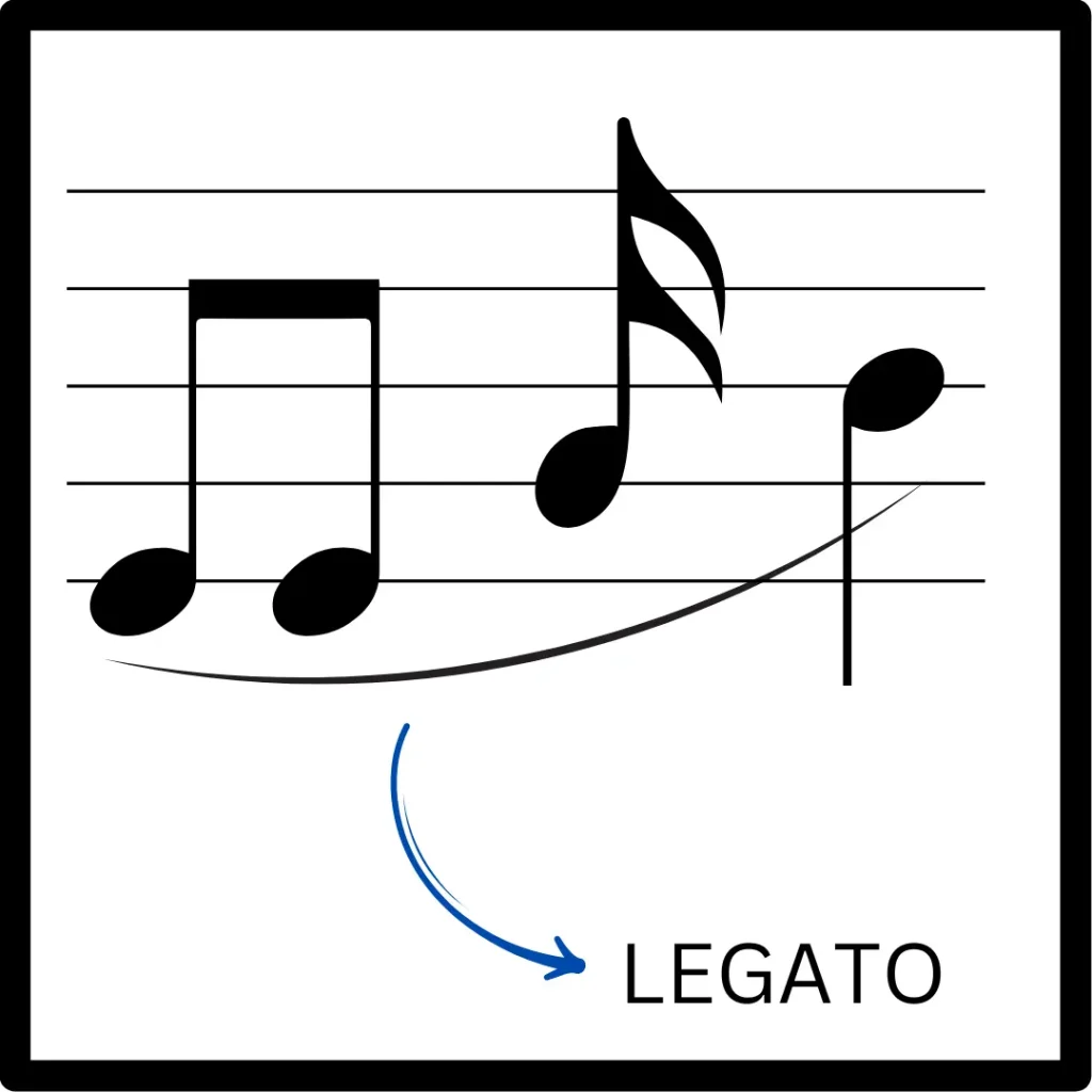 Legato articulation in music