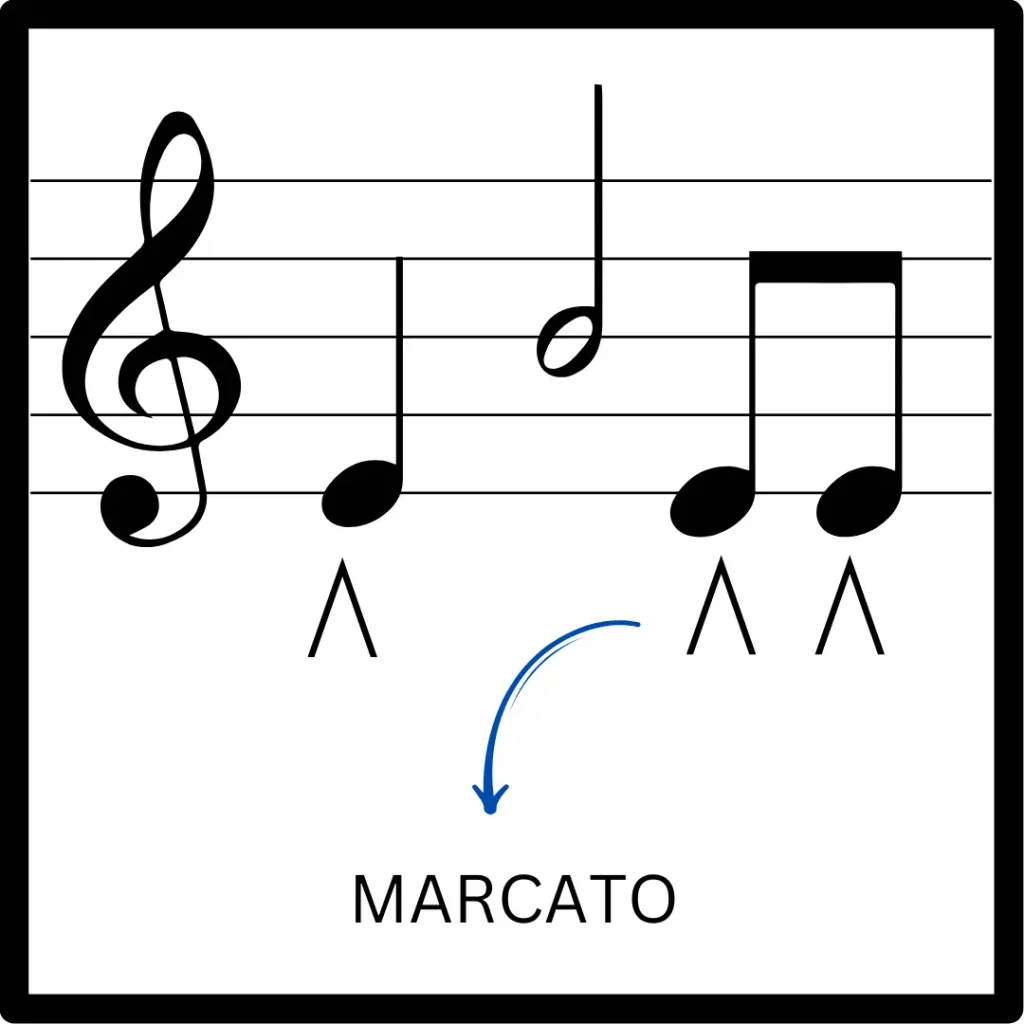 Marcato articulation in music