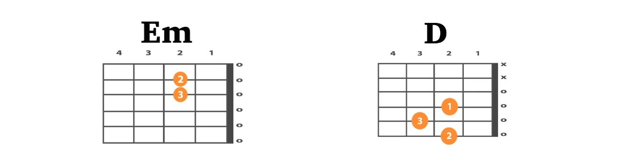 Paani Da Rang Guitar Chords