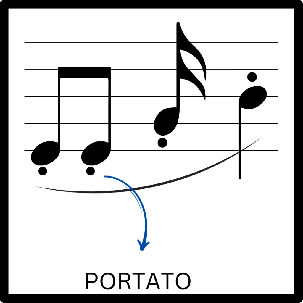 Portato articulation in music