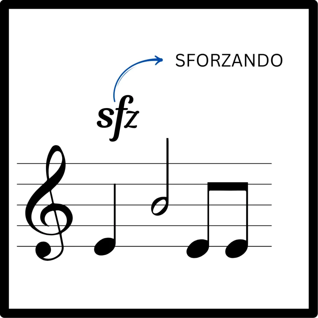 Sforzando articulation in music