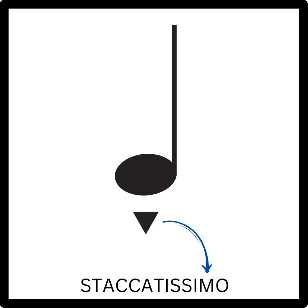 staccatissimo articulation in music