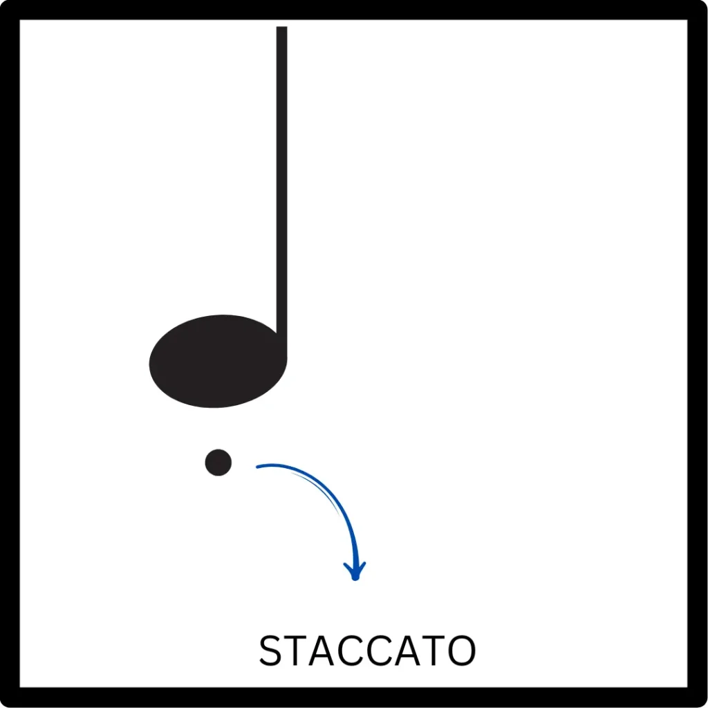 Staccato articulation in music