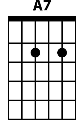 a-seventh-chord