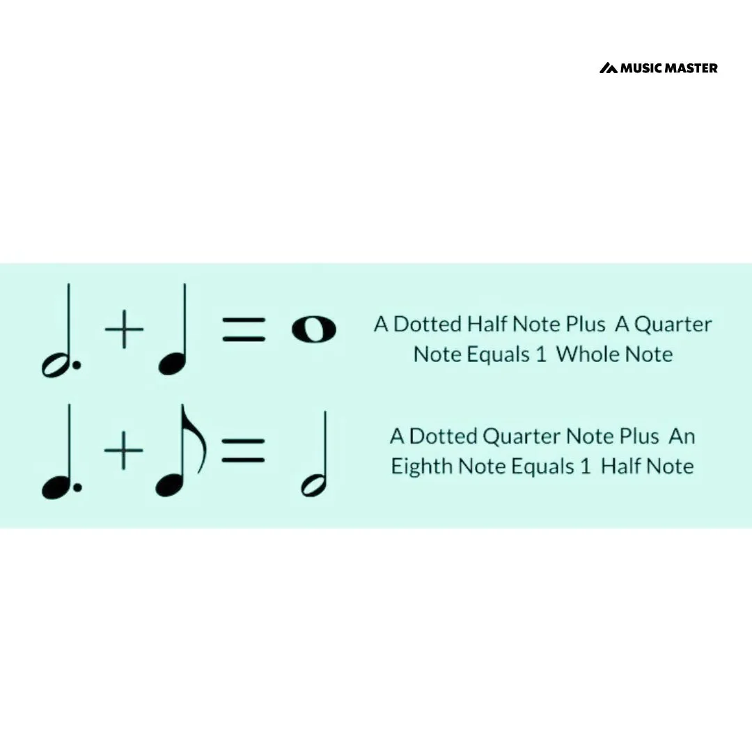 addition-in-music-notes