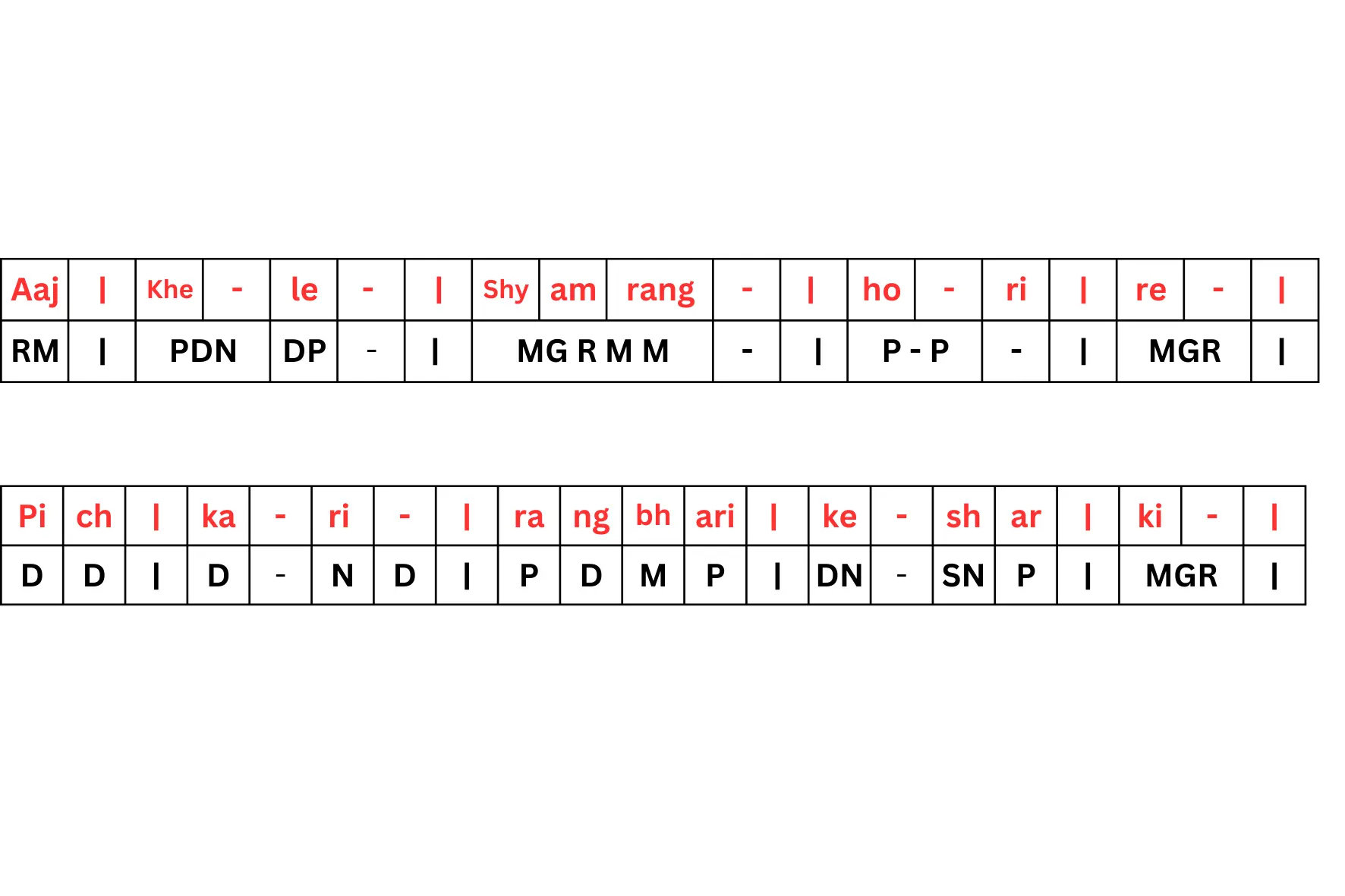 bandish-two-stahi-notation