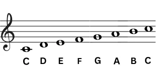 c-major-scale-musicmaster 