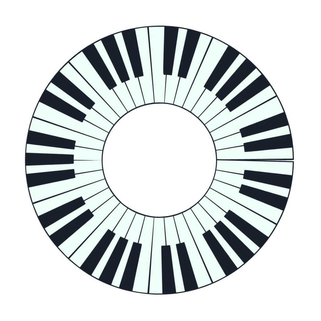 circle-of-fifth-keyboard
