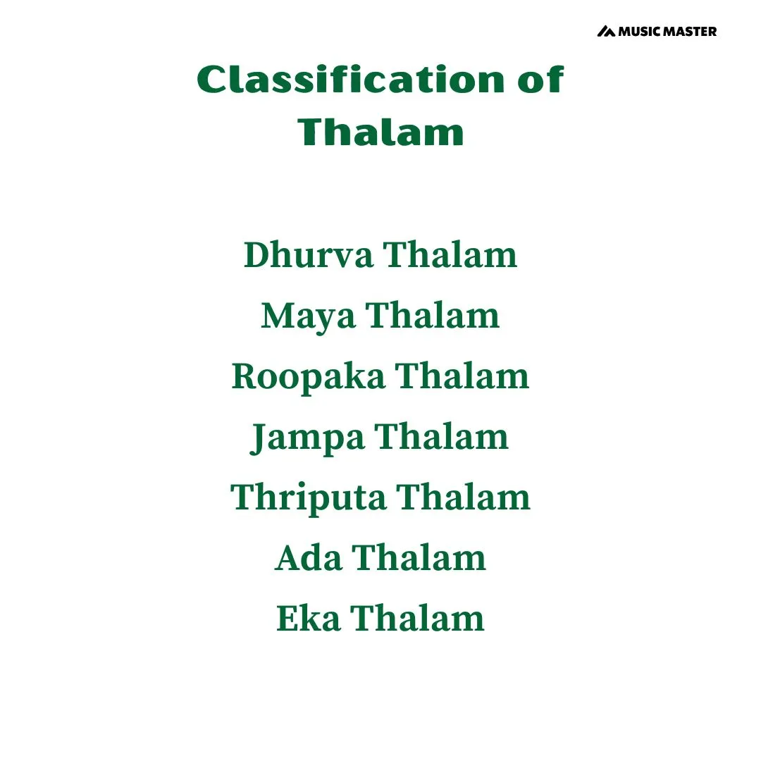 classifications-of-thalam