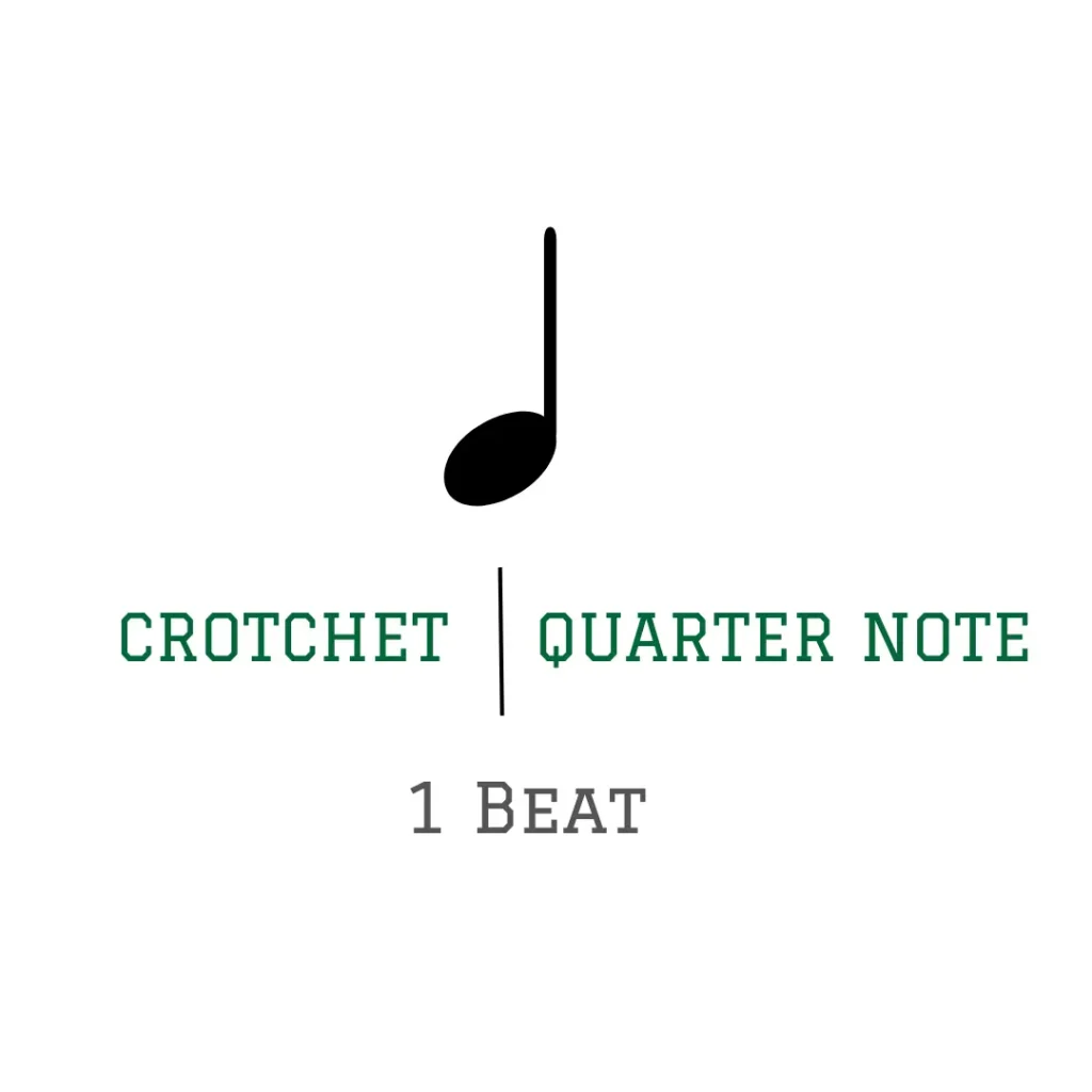 crochet-or-quarter-note-symbol