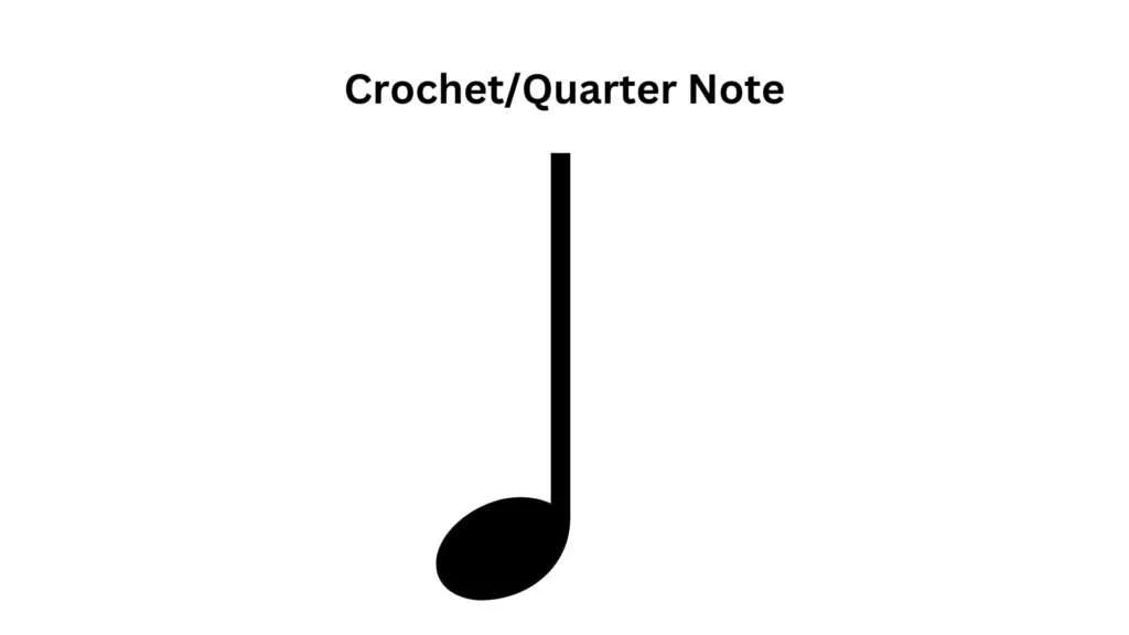 crochet-or-quarter-note-symbol