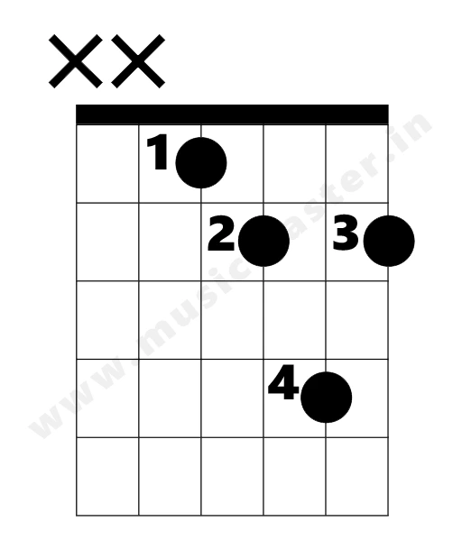 d-diminished-chord-diagram-w