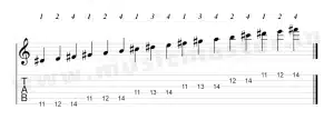 e-major-scale-11th-position-tabs-w