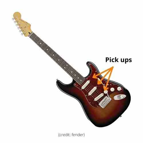 electric-guitar-pickup