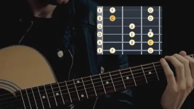 guide to play c major-scale-in-guitar