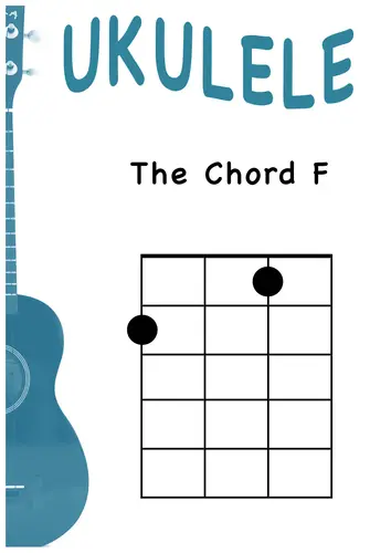 f-major-chord