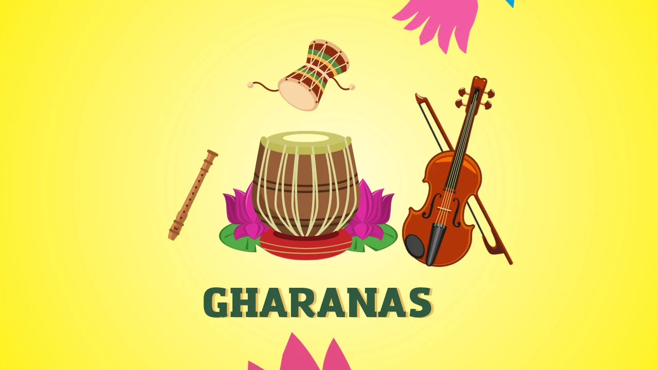 gharanas