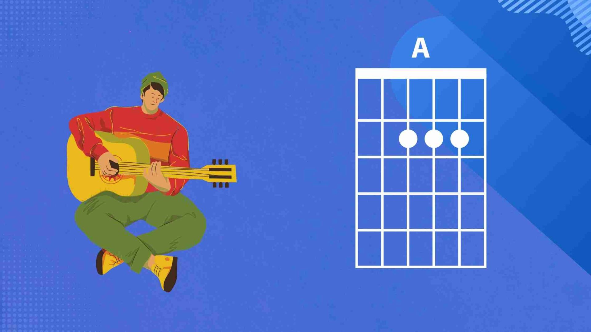 how-to-play-a-or-a-major-guitar-chord-blog-musicmaster-in