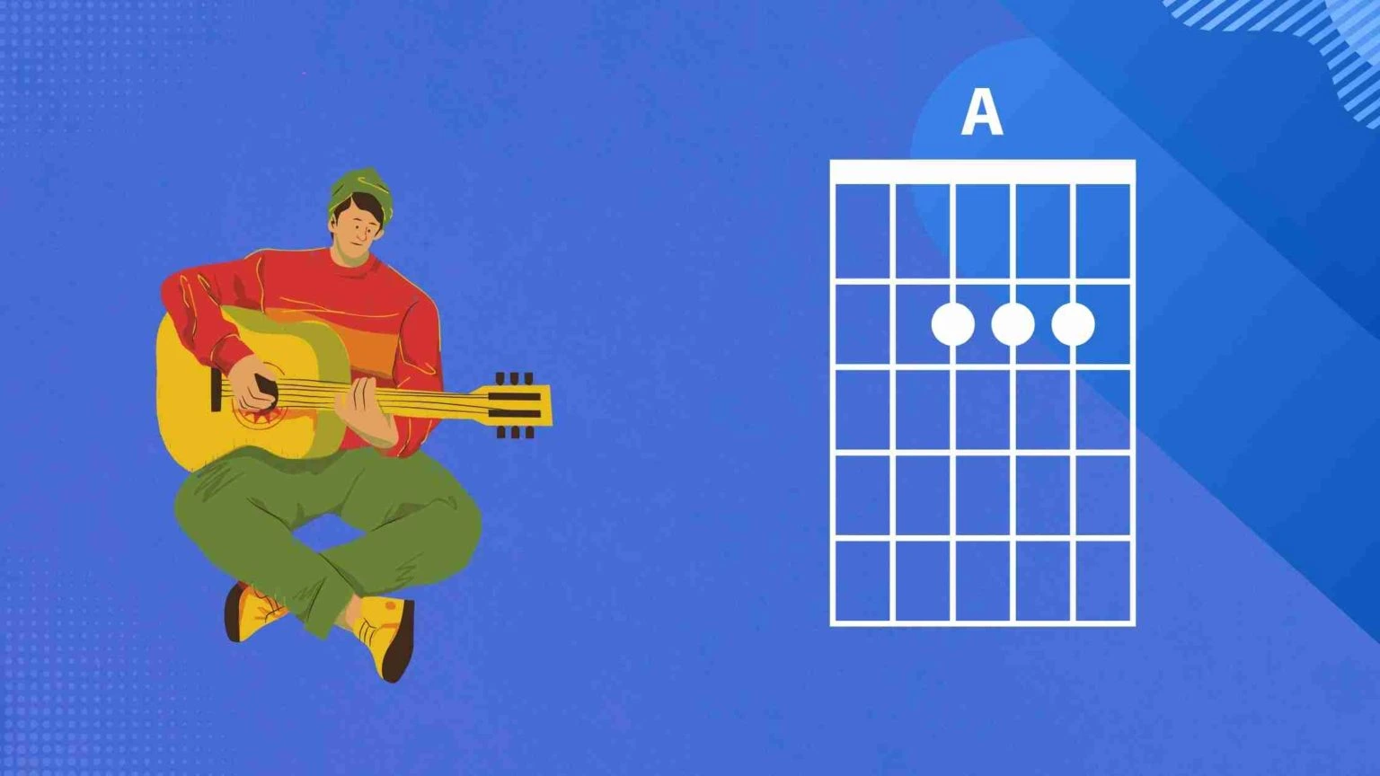 how-to-play-a-chord-in-guitar