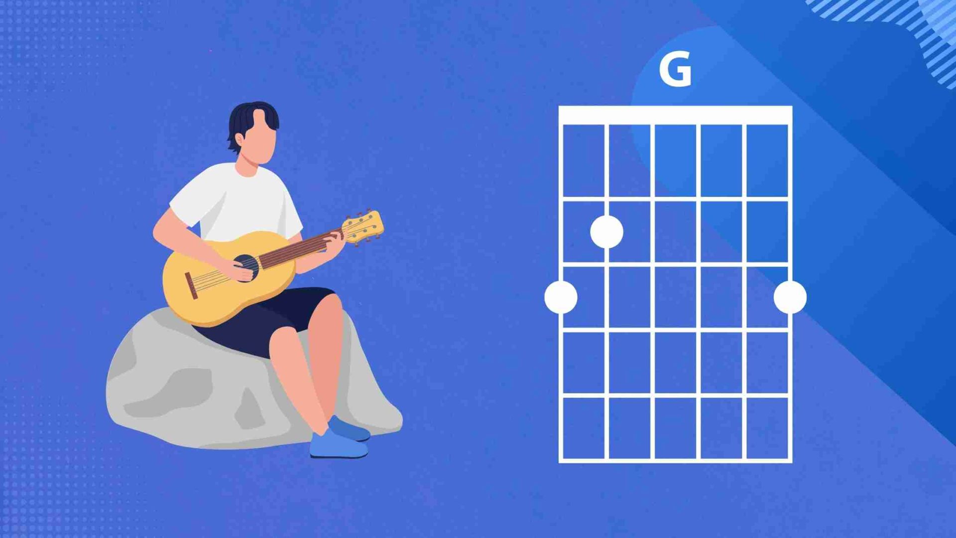 How to play G Major chord on Guitar Blog musicmaster.in