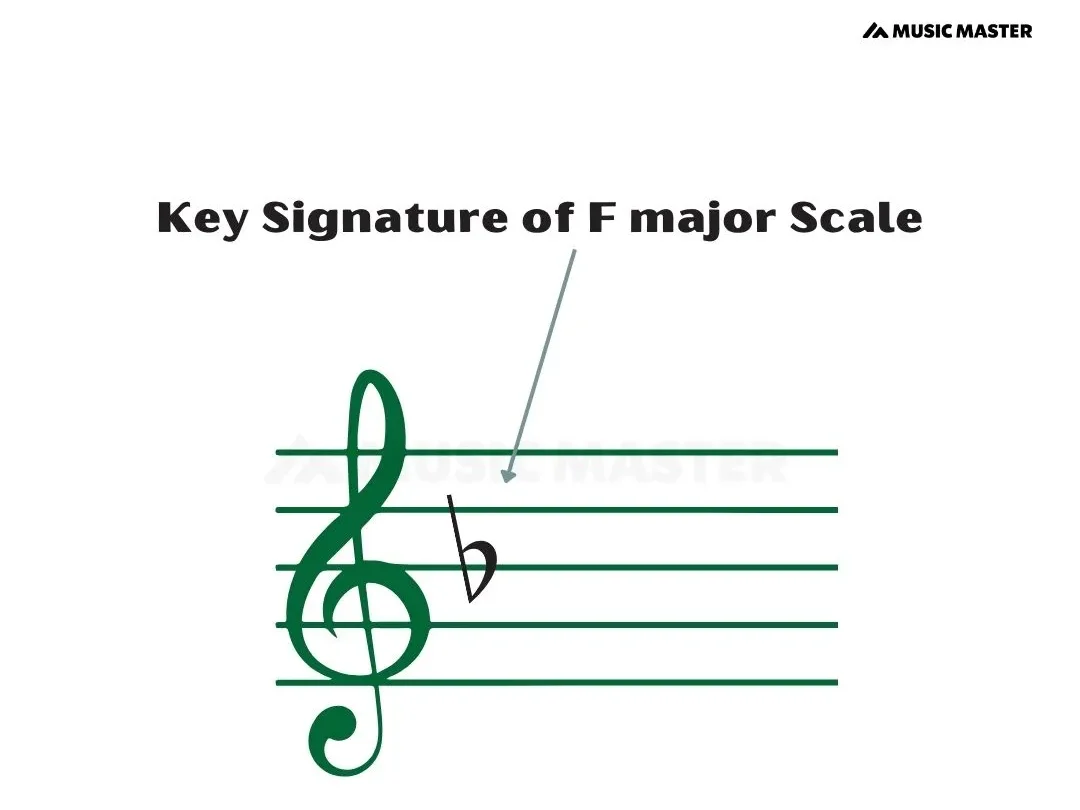 key-signature