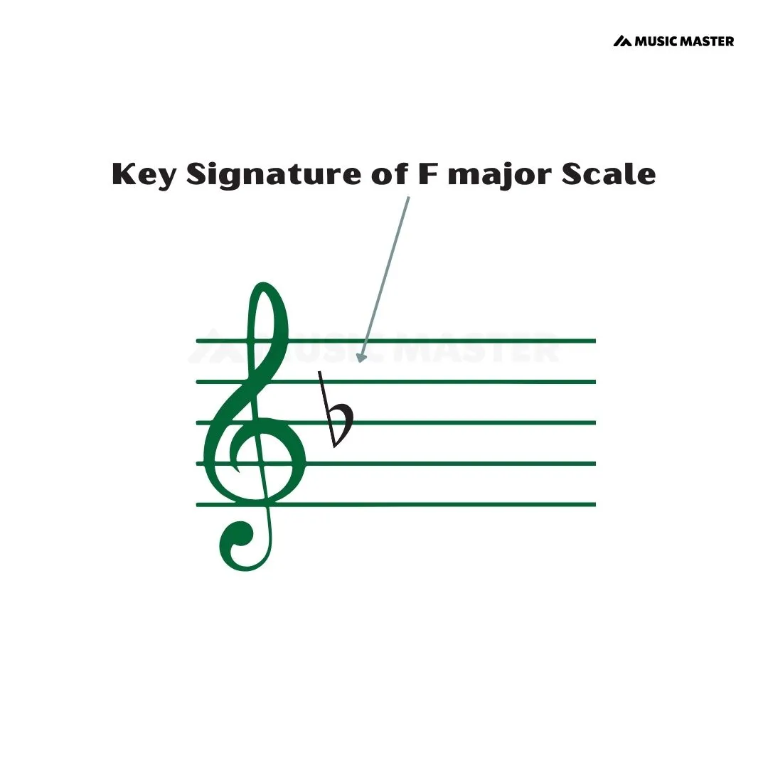 key-signature