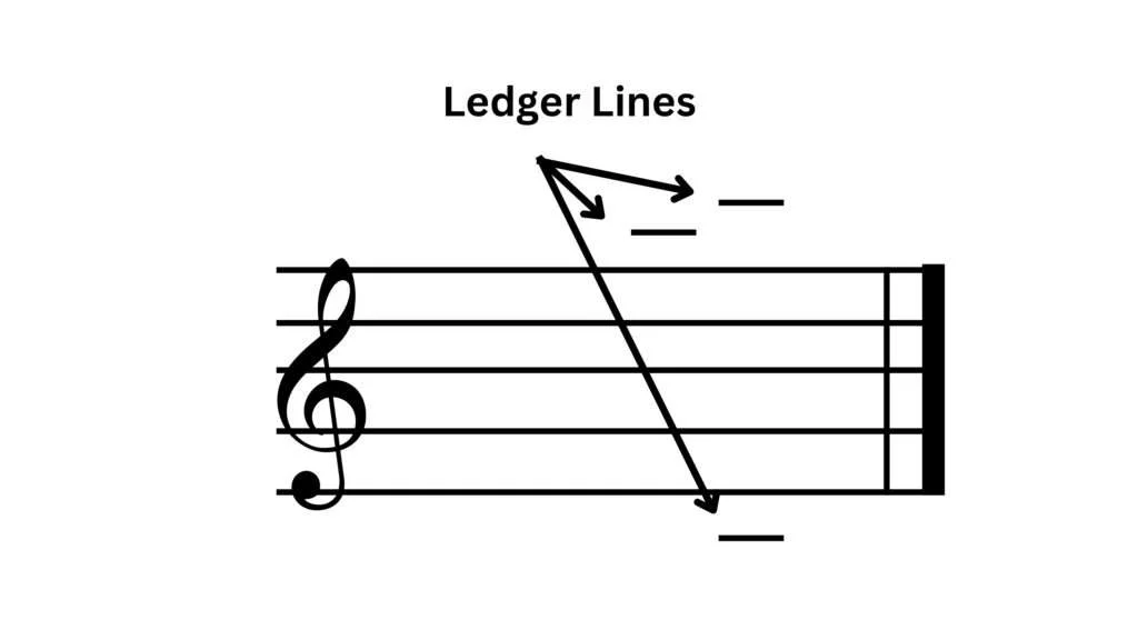 ledger-lines