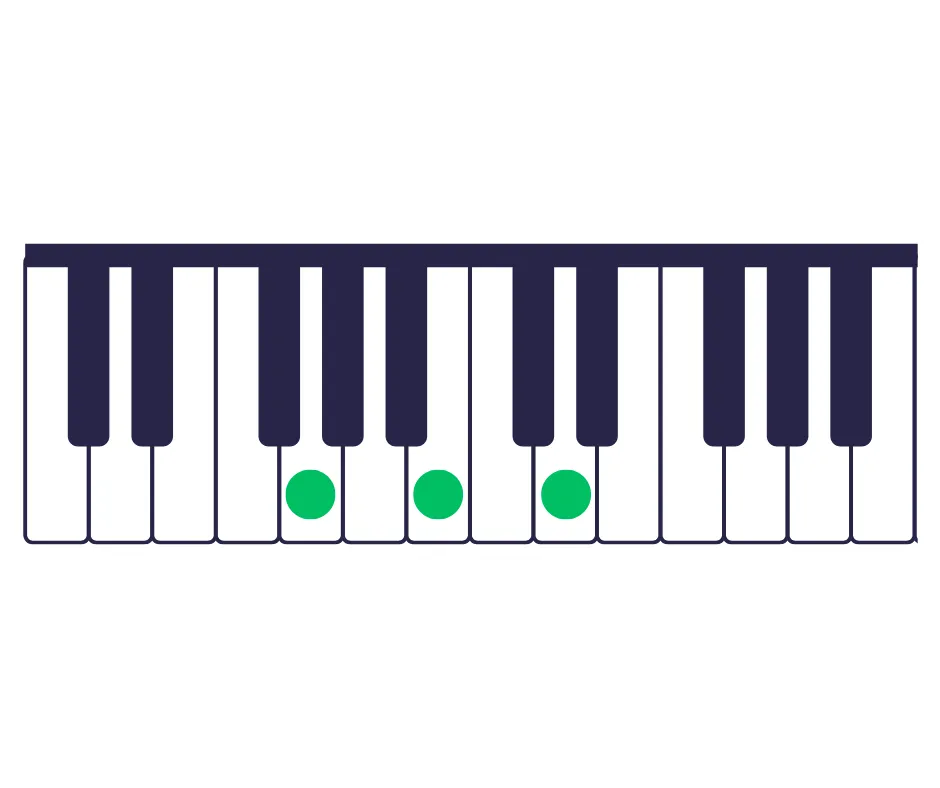 piano-major-keyboard