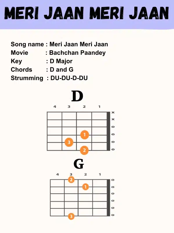 meri-jaan-meri-jaan-guitar-chords-musicmaster