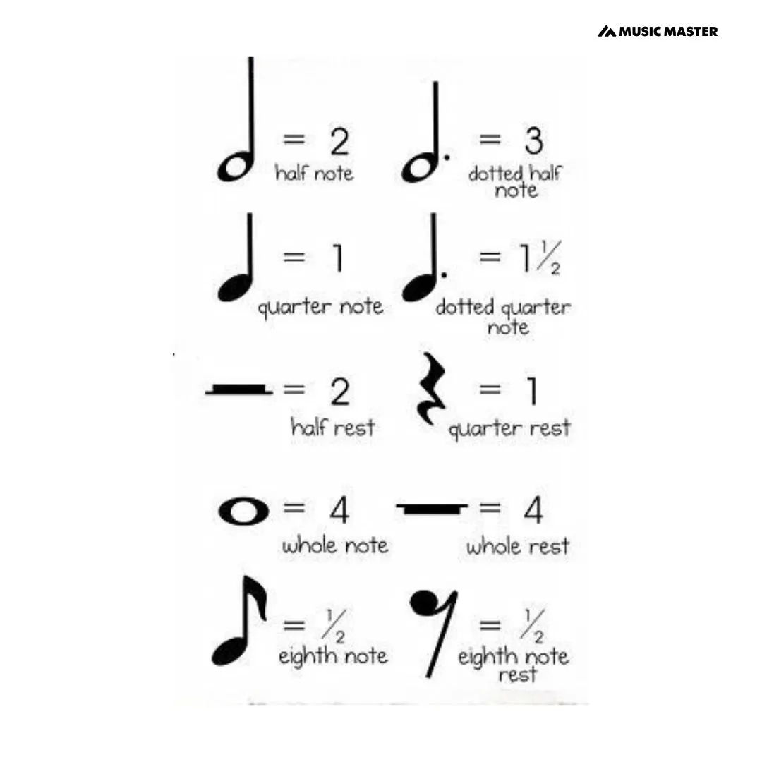 music-represented-in-maths
