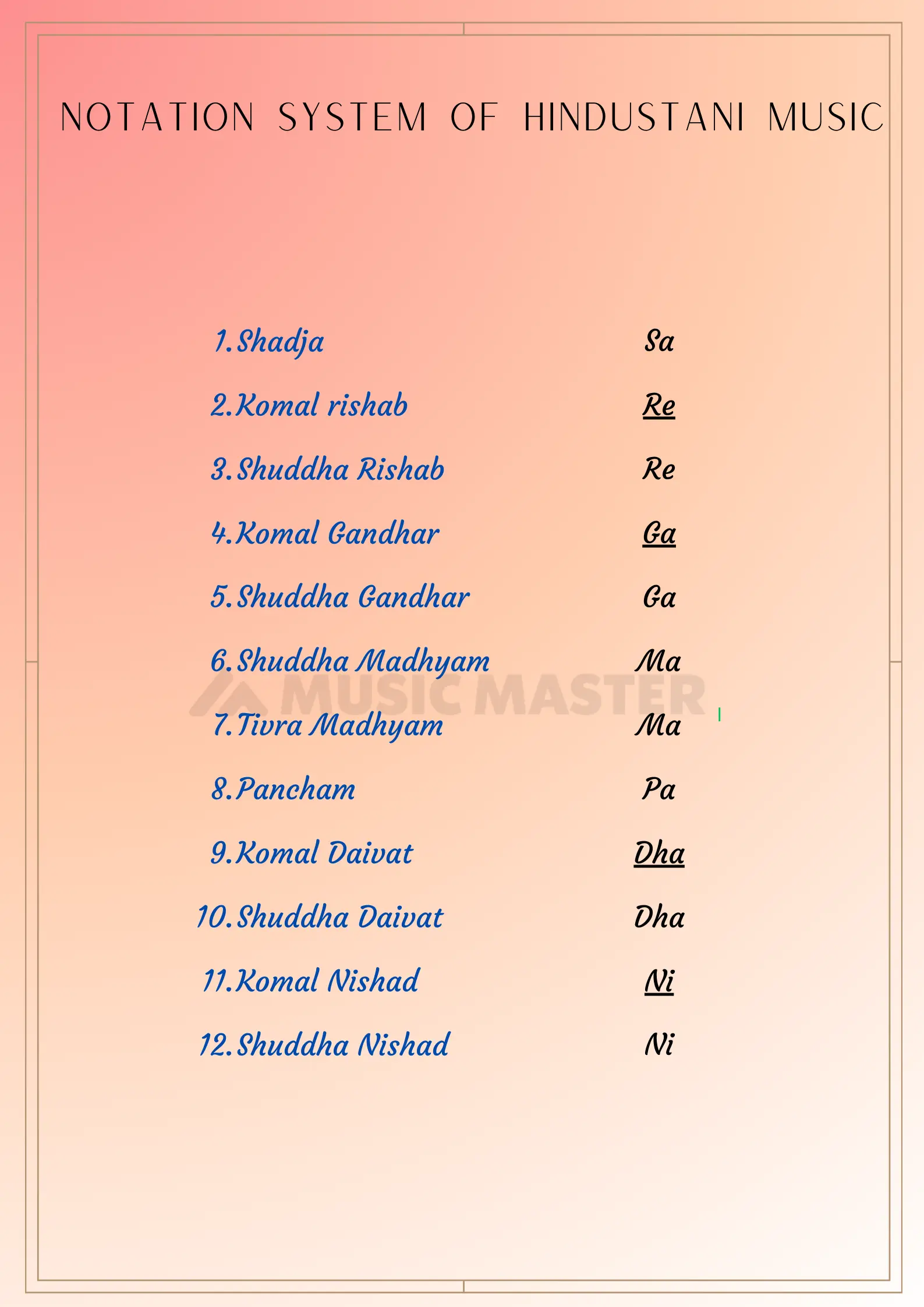 notation-system-of-hindustani