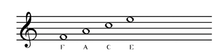 treble cleff space piano note