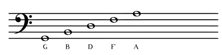 Bass clef piano note