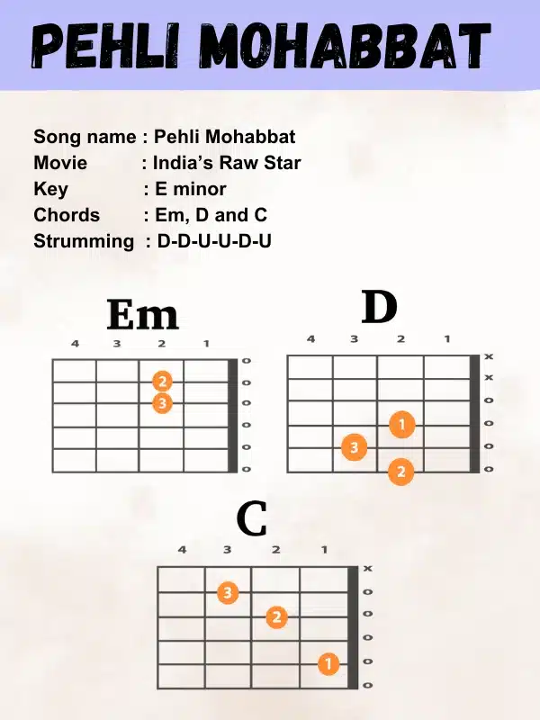 pehli-mohabbat-guitar-chords-musicmaster