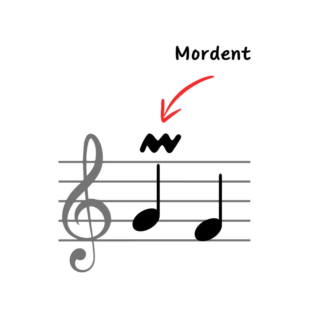 mordent ornament music