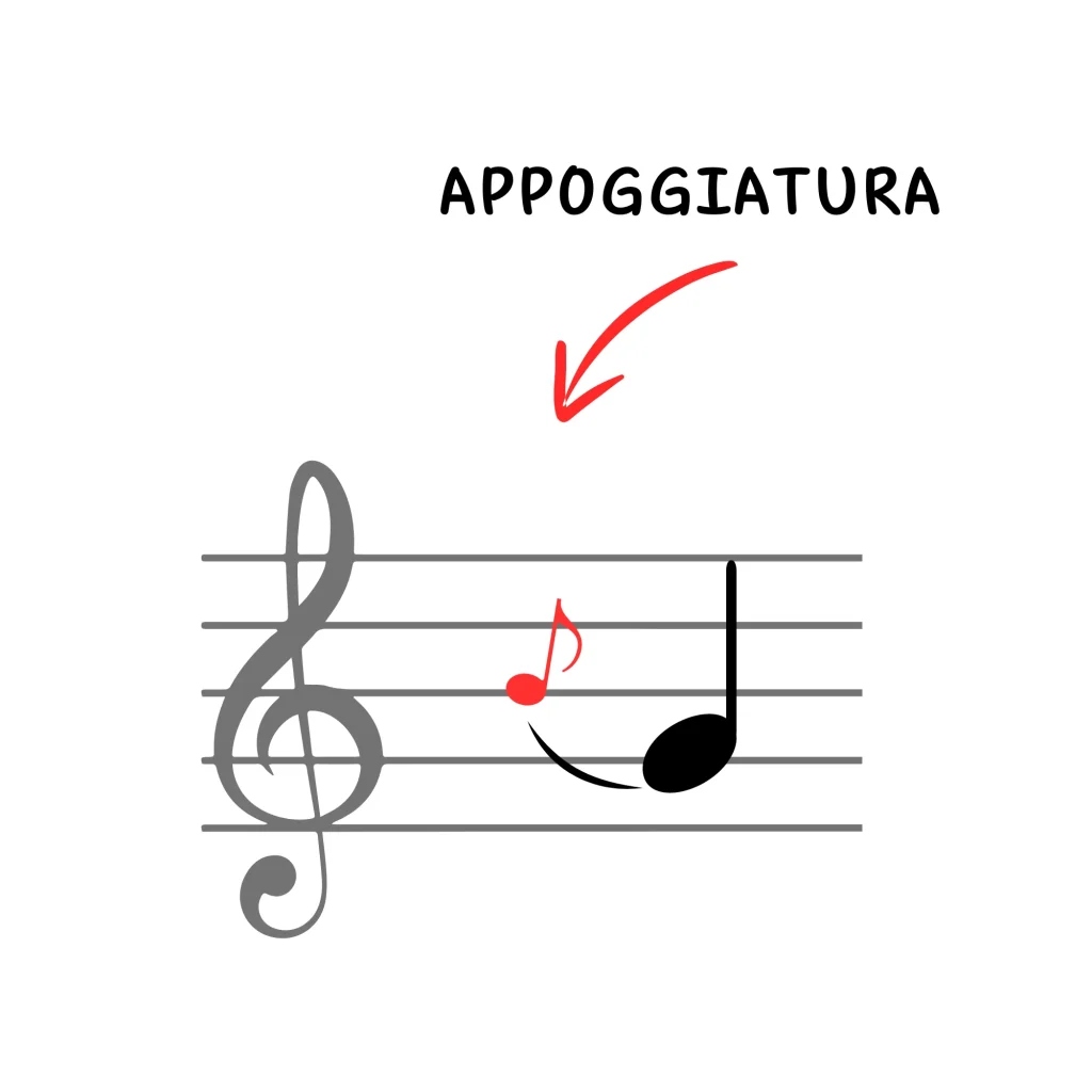 appoggiatura ornament music