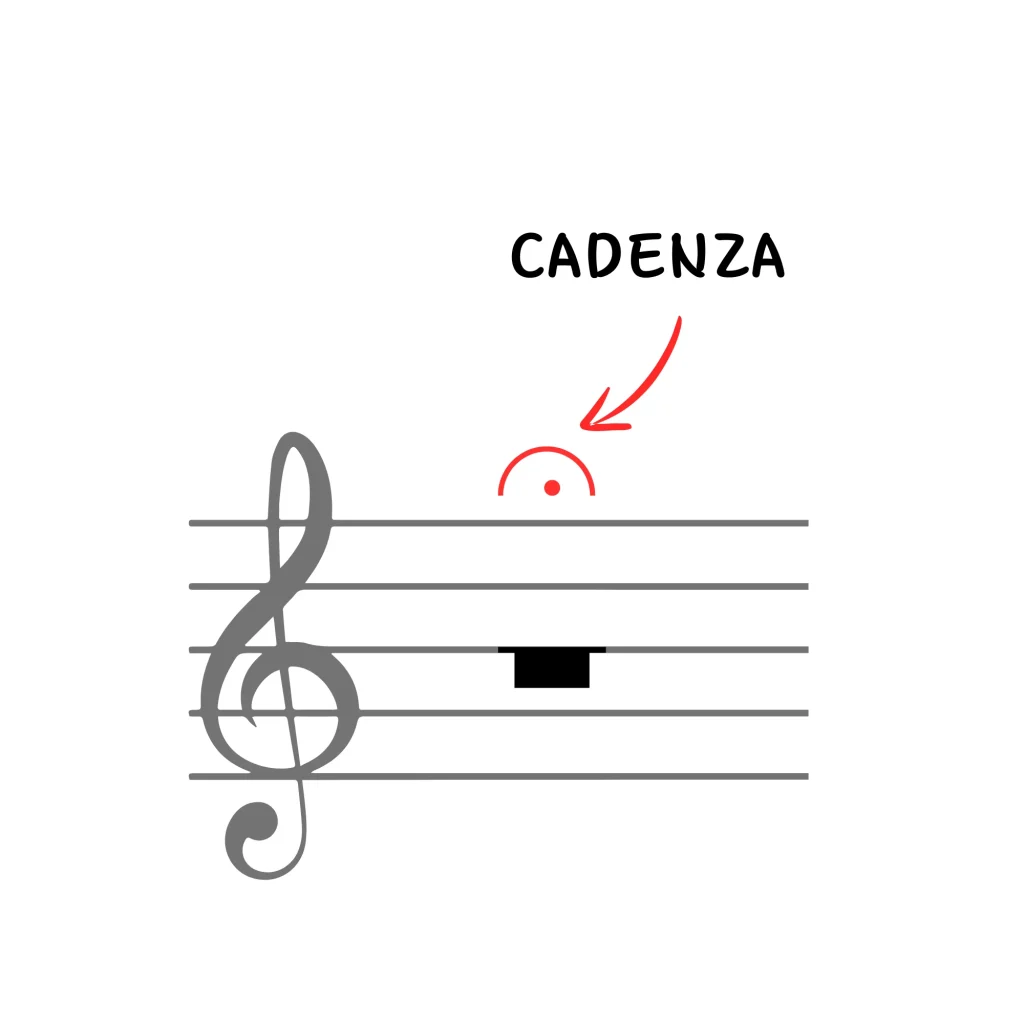 cadenza ornament in music