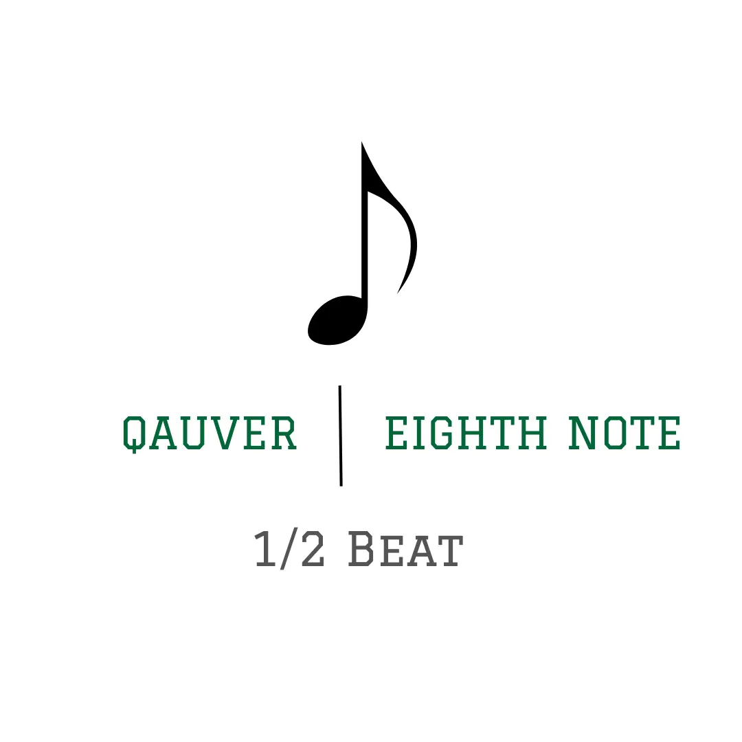 quaver-or-eighth-note-symbol