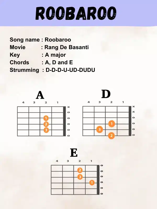 roobaroo-guitar-chords-musicmaster