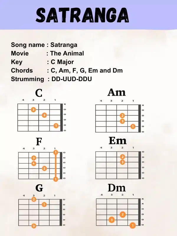 satranga-guitar-chords-musicmaster