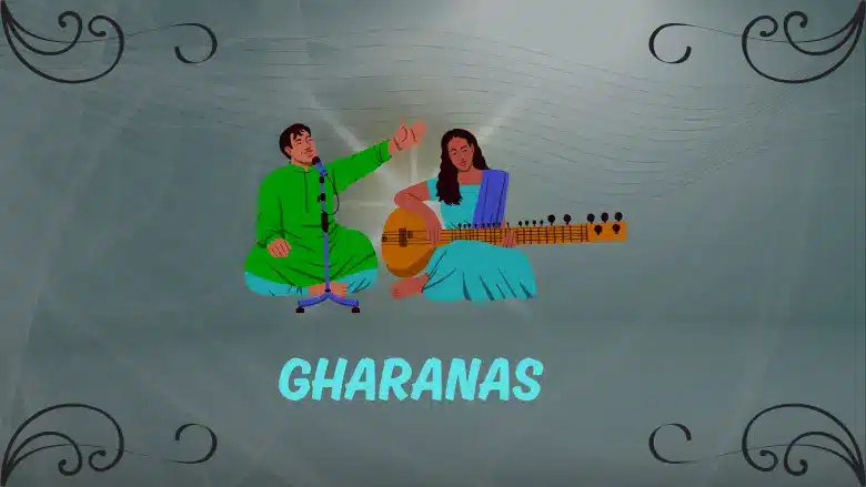 Illustration of Gharanas in Indian Classical Music showing different musical lineages