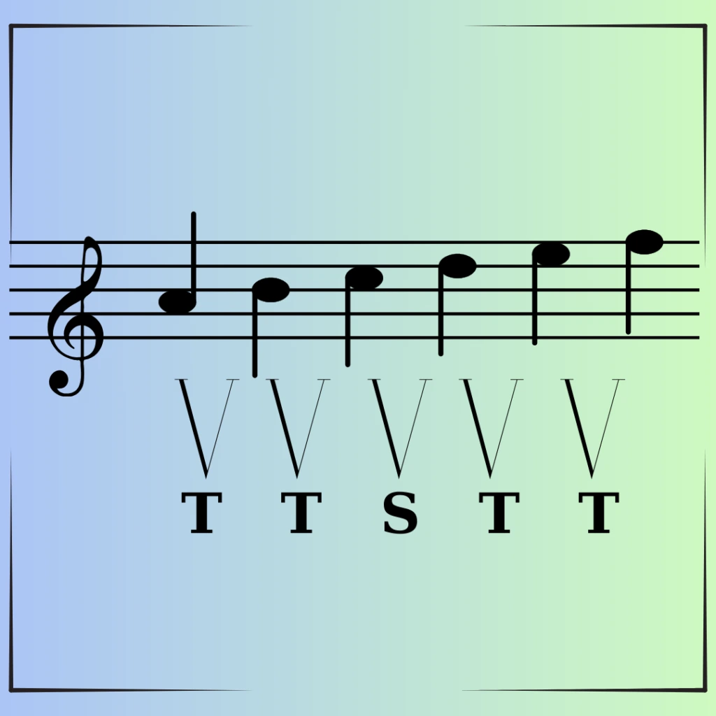 six-stringed-lyre