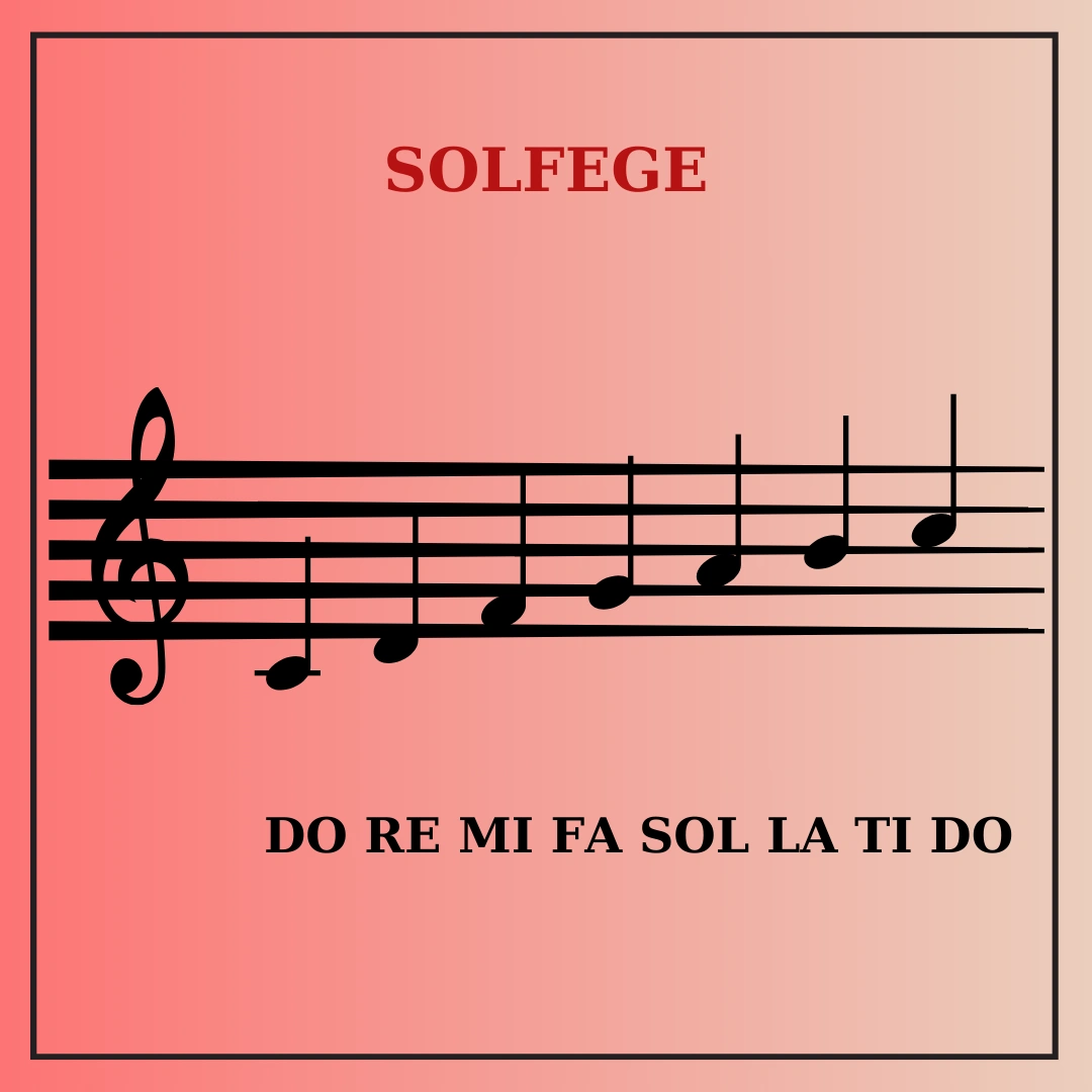 solfege-pitch-musicmaster.in