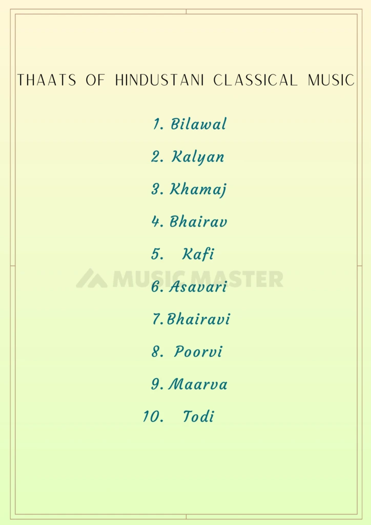 thaats-of-hindustani-classical-music