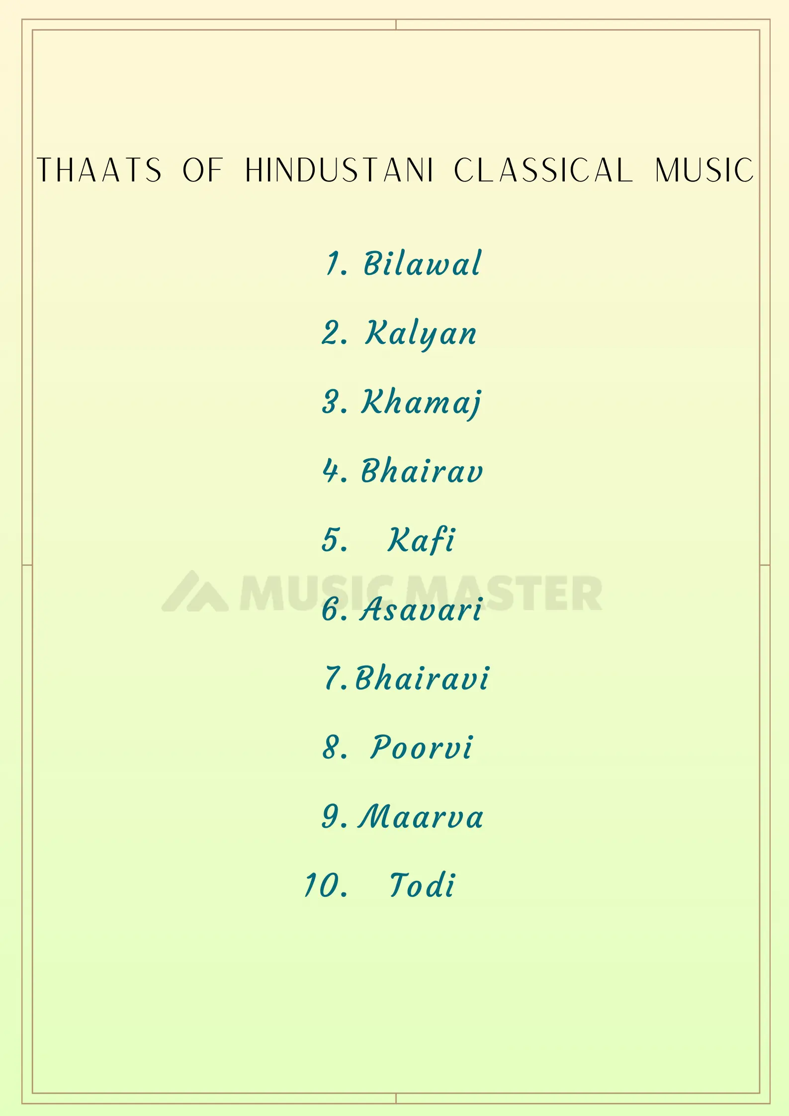 thaats-of-hindustani-classical-music