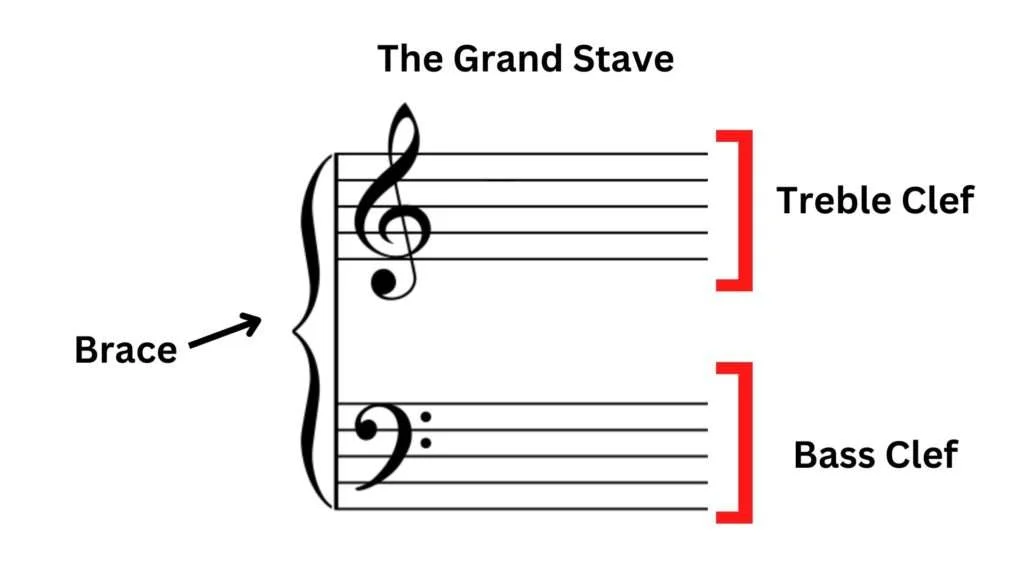 the-grand-stave-and-brace