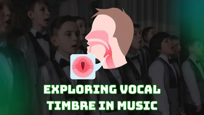 Visual representation of timbre in music showing different instruments and sound waves